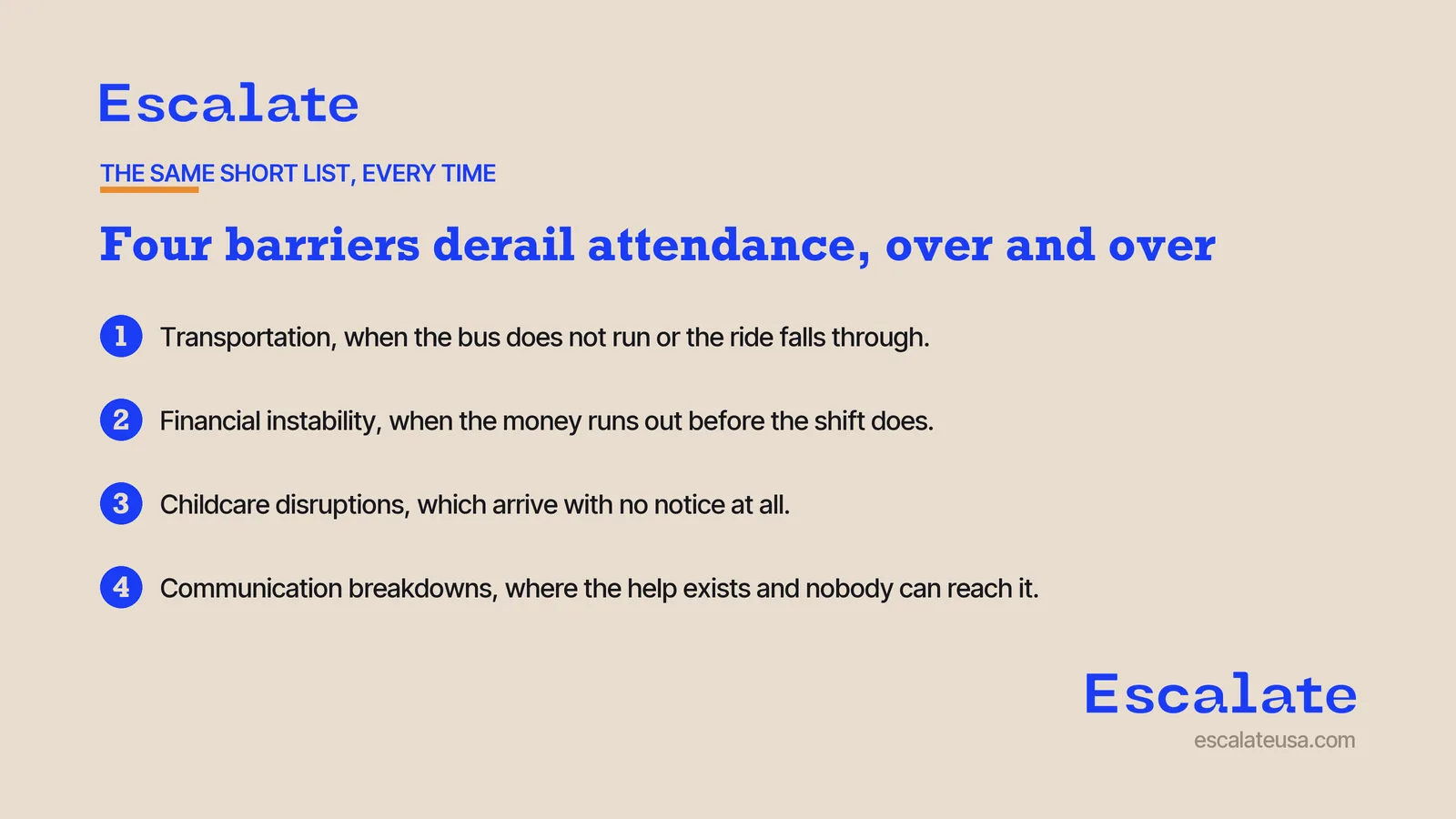 Four barriers derail attendance: transportation, financial instability, childcare disruptions and communication breakdowns